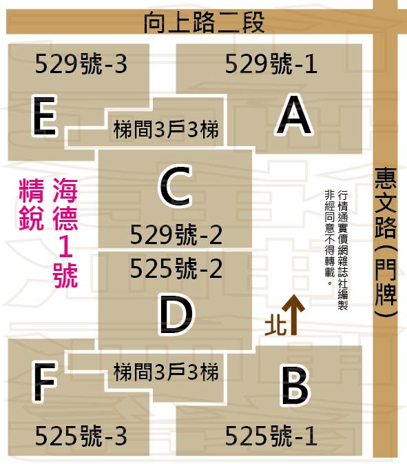 南屯區惠文路525號6樓三 房屋棟別圖圖片
